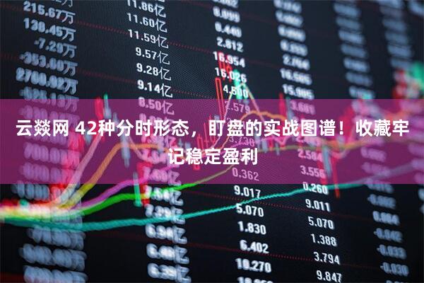 云燚网 42种分时形态，盯盘的实战图谱！收藏牢记稳定盈利