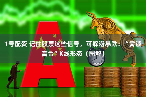 1号配资 记住股票这些信号，可躲避暴跌：“雾锁高台”K线形态（图解）